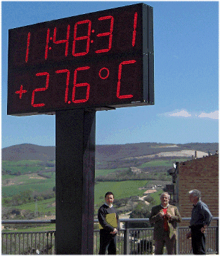 orologi a led radiocontrollati