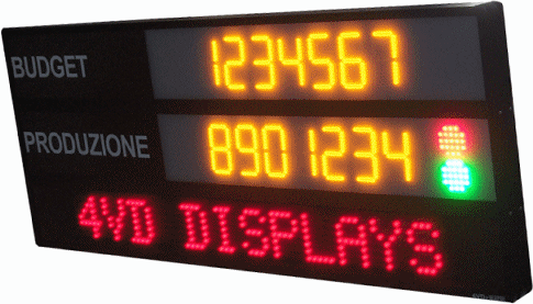 Display personalizzati per applicazioni industriali